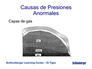 Capas de gas
Schlumberger Learning Center – El Tigre
Causas de Presiones
Anormales
 