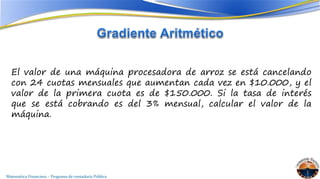 El valor de una máquina procesadora de arroz se está cancelando 
con 24 cuotas mensuales que aumentan cada vez en $10.000, y el 
valor de la primera cuota es de $150.000. Si la tasa de interés 
que se está cobrando es del 3% mensual, calcular el valor de la 
máquina. 
Matemática Financiera – Programa de contaduría Pública 
 