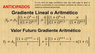 Gradiente Que Es Gradientes Aritméticas Crecientes | PPTX