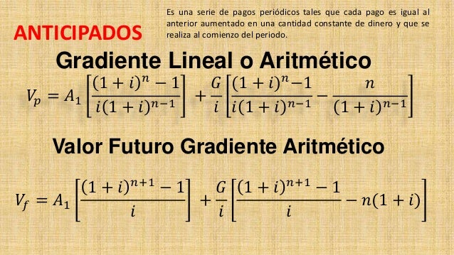 Gradientes Aritméticas Crecientes