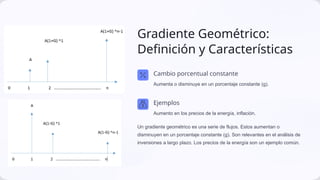 Gradiente Que Es Gradientes Aritmeticos y Gradientes Geometricos.pptx