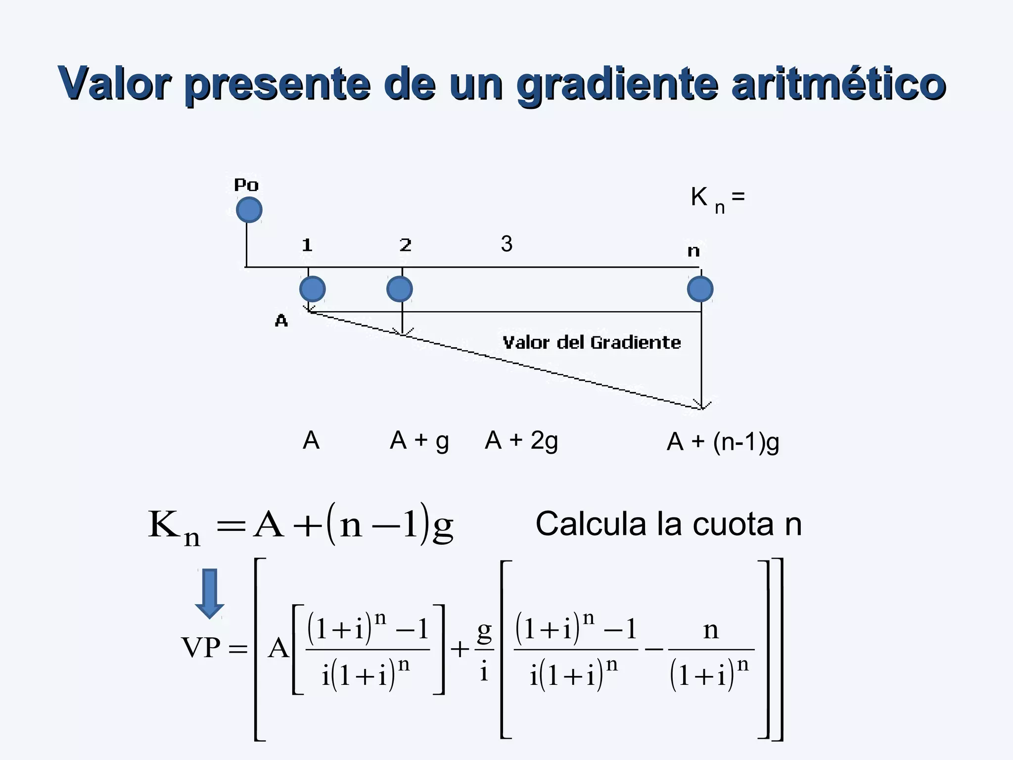 Gradientes aritméticos y geométricos | PPT