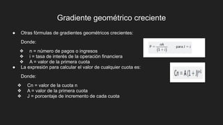 Gradientes Financieros.pdf