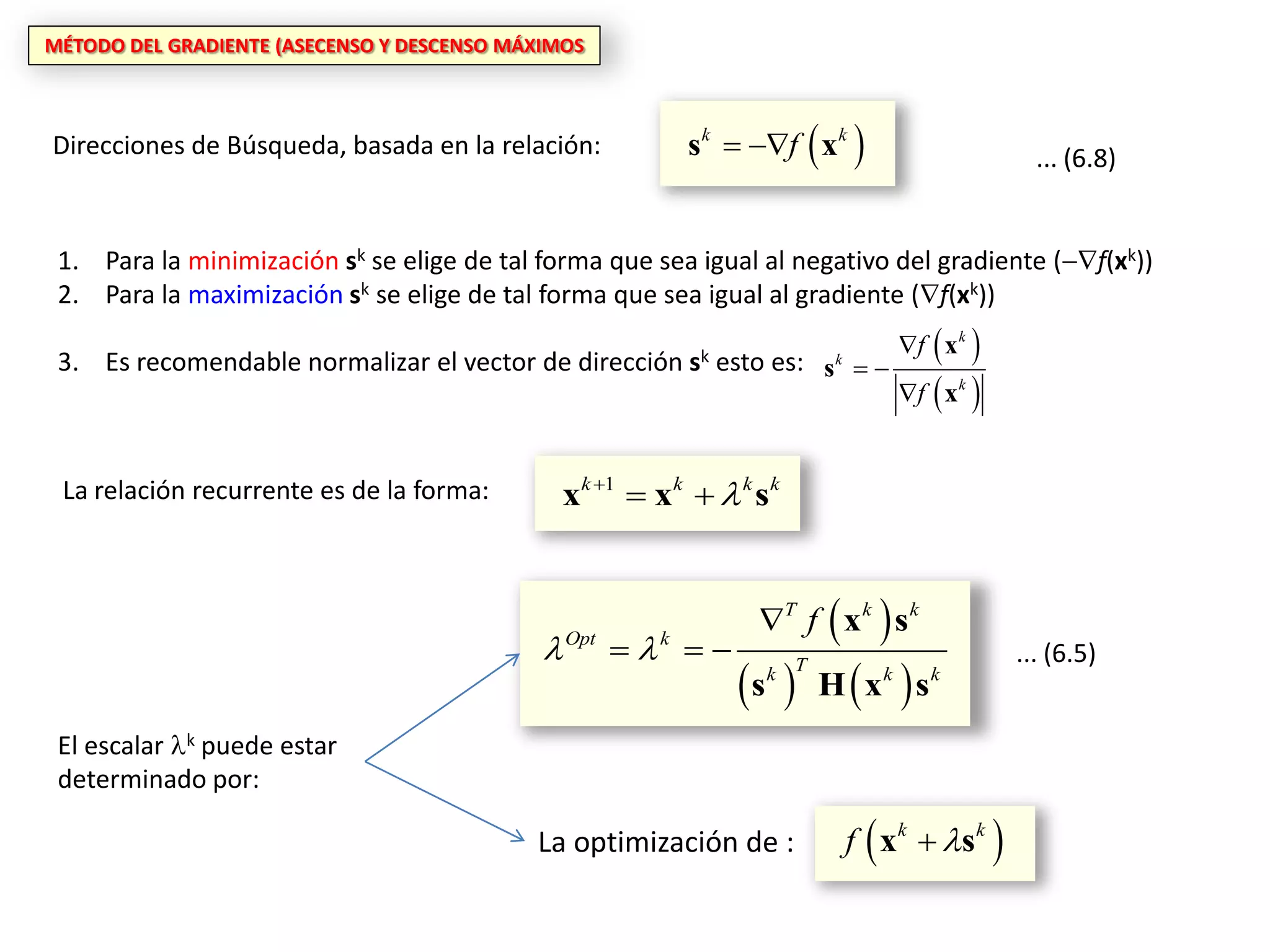 El Gradiente Método del Gradiente | PDF