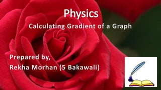 Gradient of graph | PPTX