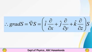 Grad S Squared Gradient of scalar field.pptx