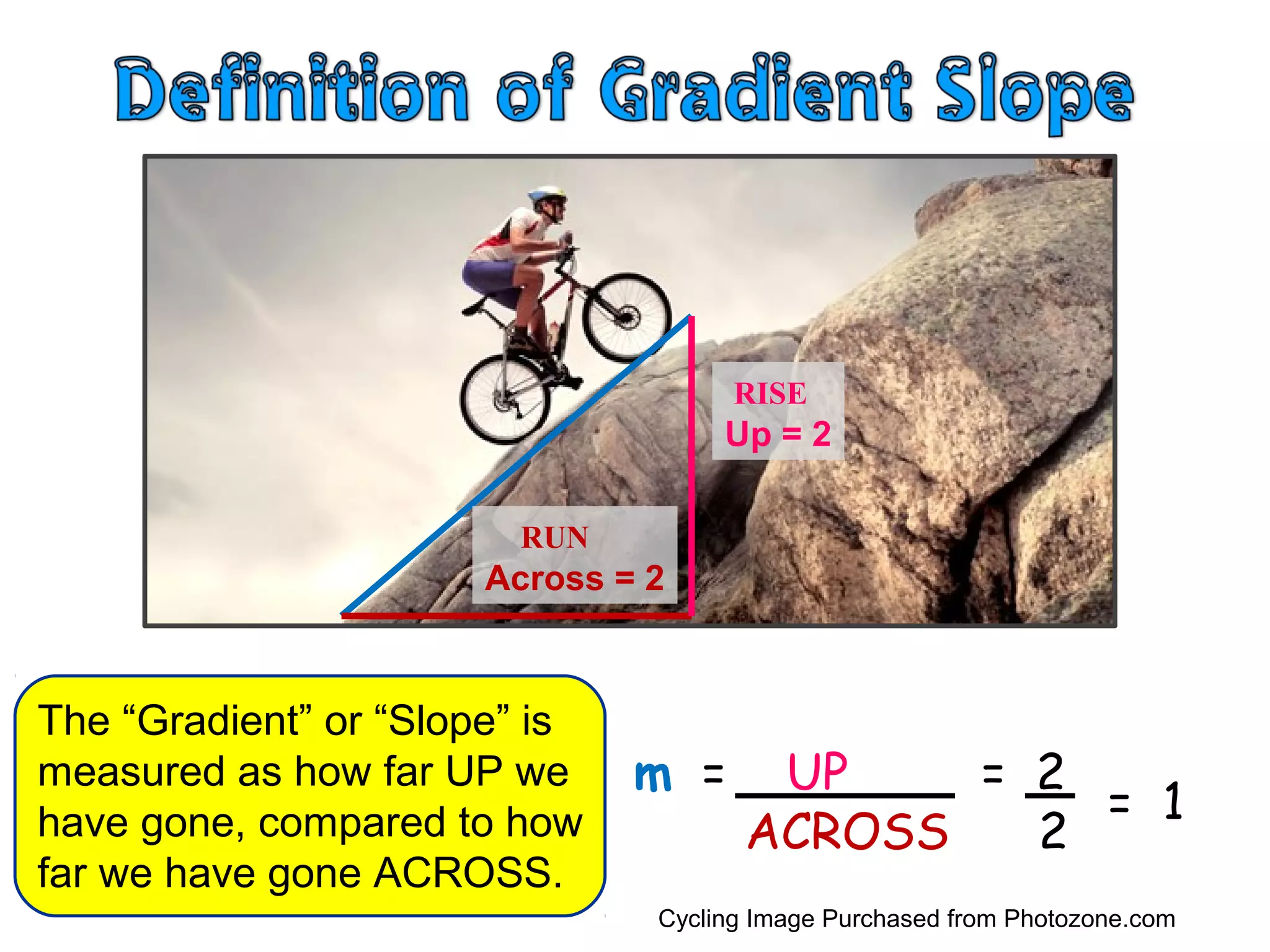m = UP = 2
ACROSS 2
RUN
Across = 2
RISE
Up = 2
The “Gradient” or “Slope” is
measured as how far UP we
have gone, compared to how
far we have gone ACROSS.
= 1
Cycling Image Purchased from Photozone.com
 