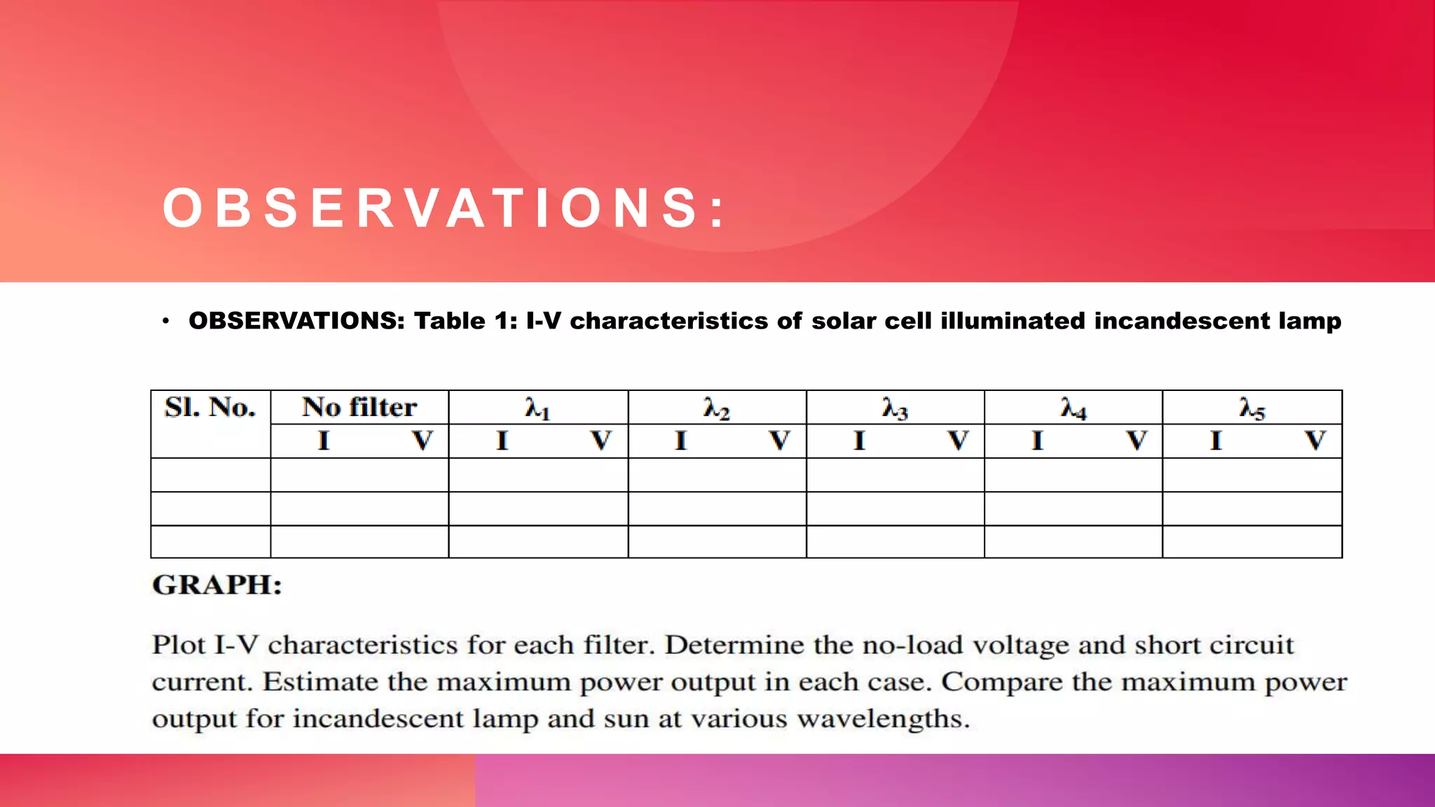 O B S E R VAT I O N S :
• OBSERVATIONS: Table 1: I-V characteristics of solar cell illuminated incandescent lamp
 