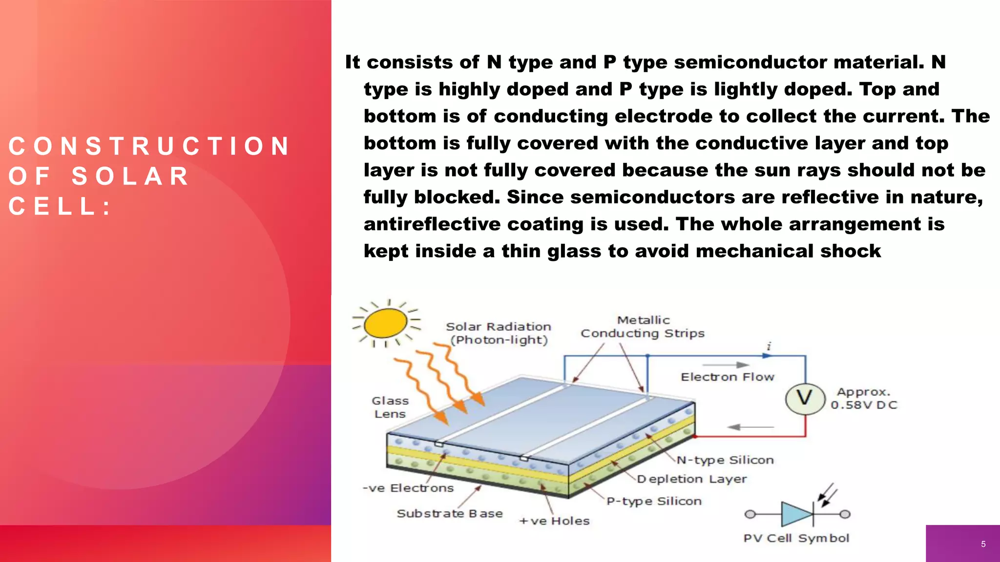 C O N S T R U C T I O N
O F S O L A R
C E L L :
It consists of N type and P type semiconductor material. N
type is highly doped and P type is lightly doped. Top and
bottom is of conducting electrode to collect the current. The
bottom is fully covered with the conductive layer and top
layer is not fully covered because the sun rays should not be
fully blocked. Since semiconductors are reflective in nature,
antireflective coating is used. The whole arrangement is
kept inside a thin glass to avoid mechanical shock
5
 