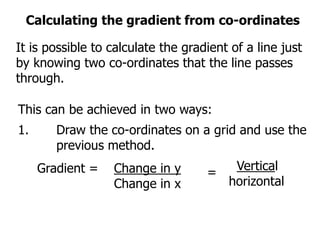 gradient (Slope).ppt