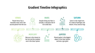 Gradient Timeline Infographics
VENUS
Planet Venus has a
beautiful name and is the
second planet from the Sun
MERCURY
Mercury is the closest to
the Sun and the smallest
one in the Solar System
MARS
Despite being red, Mars is
actually a cold place full of
iron oxide dust
JUPITER
Planet Jupiter is the biggest
object in the Solar System
and also a gas giant
SATURN
Saturn is the ringed one.
It’s made of hydrogen and
helium. It has several rings
 
