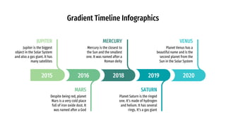 Gradient Timeline Infographics
MERCURY
Mercury is the closest to
the Sun and the smallest
one. It was named after a
Roman deity
VENUS
Planet Venus has a
beautiful name and is the
second planet from the
Sun in the Solar System
JUPITER
Jupiter is the biggest
object in the Solar System
and also a gas giant. It has
many satellites
MARS
Despite being red, planet
Mars is a very cold place
full of iron oxide dust. It
was named after a God
SATURN
Planet Saturn is the ringed
one. It’s made of hydrogen
and helium. It has several
rings. It’s a gas giant
2015 2016 2018 2019 2020
 
