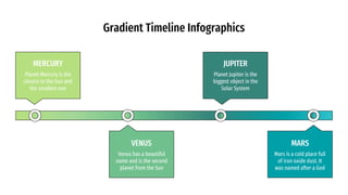 Gradient Timeline Infographics
VENUS
Venus has a beautiful
name and is the second
planet from the Sun
MERCURY
Planet Mercury is the
closest to the Sun and
the smallest one
MARS
Mars is a cold place full
of iron oxide dust. It
was named after a God
JUPITER
Planet Jupiter is the
biggest object in the
Solar System
 