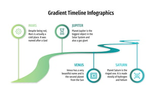 Gradient Timeline Infographics
Despite being red,
Mars is actually a
cold place. It was
named after a God
MARS
Planet Jupiter is the
biggest object in the
Solar System and
also a gas giant
JUPITER
Venus has a very
beautiful name and is
the second planet
from the Sun
VENUS
Planet Saturn is the
ringed one. It is made
mostly of hydrogen
and helium
SATURN
 