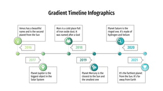 Gradient Timeline Infographics
Venus has a beautiful
name and is the second
planet from the Sun
Mars is a cold place full
of iron oxide dust. It
was named after a God
Planet Saturn is the
ringed one. It’s made of
hydrogen and helium
It’s the farthest planet
from the Sun. It’s far
away from Earth
Planet Mercury is the
closest to the Sun and
the smallest one
Planet Jupiter is the
biggest object in the
Solar System
2016 2018 2020
2021
2019
2017
 