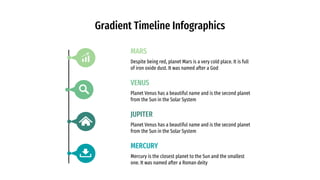 Gradient Timeline Infographics
Despite being red, planet Mars is a very cold place. It is full
of iron oxide dust. It was named after a God
MARS
Planet Venus has a beautiful name and is the second planet
from the Sun in the Solar System
VENUS
Planet Venus has a beautiful name and is the second planet
from the Sun in the Solar System
JUPITER
Mercury is the closest planet to the Sun and the smallest
one. It was named after a Roman deity
MERCURY
 
