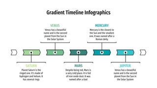 JUPITER
Gradient Timeline Infographics
SATURN
MERCURY
Mercury is the closest to
the Sun and the smallest
one. It was named after a
Roman deity
VENUS
Venus has a beautiful
name and is the second
planet from the Sun in
the Solar System
Planet Saturn is the
ringed one. It’s made of
hydrogen and helium. It
has several rings
MARS
Despite being red, Mars is
a very cold place. It is full
of iron oxide dust. It was
named after a God
Venus has a beautiful
name and is the second
planet from the Sun in
the Solar System
 