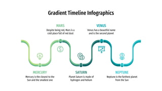 Gradient Timeline Infographics
MARS
Despite being red, Mars is a
cold place full of red dust
VENUS
Venus has a beautiful name
and is the second planet
NEPTUNE
Neptune is the farthest planet
from the Sun
SATURN
Planet Saturn is made of
hydrogen and helium
MERCURY
Mercury is the closest to the
Sun and the smallest one
 