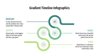 Gradient Timeline Infographics
It’s the closest to the Sun
and the smallest one. It was
named after a Roman deity
Planet Mars is a cold place
full of iron oxide dust. It was
named after a God
Planet Venus has a beautiful
name and is the second
planet from the Sun
Planet Jupiter is the biggest
object in the Solar System
and also a gas giant
04
03 02
01
VENUS
MARS
MERCURY
JUPITER
 
