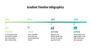 Gradient Timeline Infographics
Neptune is the
farthest planet from
the Sun. It’s very far
away from Earth
Planet Jupiter is the
biggest object in the
Solar System and
also a gas giant
It has a beautiful
name and is the
second planet from
the Sun
It’s the closest to the
Sun and the smallest
one. It was named
after a Roman deity
2015 2016 2017 2018
MERCURY VENUS NEPTUNE JUPITER
 