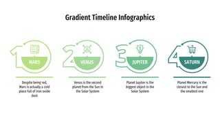 Gradient Timeline Infographics
MARS
Despite being red,
Mars is actually a cold
place full of iron oxide
dust
VENUS
Venus is the second
planet from the Sun in
the Solar System
Planet Jupiter is the
biggest object in the
Solar System
JUPITER
Planet Mercury is the
closest to the Sun and
the smallest one
SATURN
 