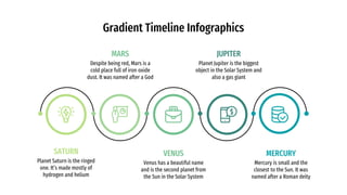 Gradient Timeline Infographics
MARS
Despite being red, Mars is a
cold place full of iron oxide
dust. It was named after a God
JUPITER
Planet Jupiter is the biggest
object in the Solar System and
also a gas giant
SATURN
Planet Saturn is the ringed
one. It’s made mostly of
hydrogen and helium
VENUS
Venus has a beautiful name
and is the second planet from
the Sun in the Solar System
MERCURY
Mercury is small and the
closest to the Sun. It was
named after a Roman deity
 