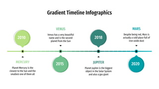 Gradient Timeline Infographics
2018
2015 2020
MARS
Despite being red, Mars is
actually a cold place full of
iron oxide dust
JUPITER
Planet Jupiter is the biggest
object in the Solar System
and also a gas giant
VENUS
Venus has a very beautiful
name and is the second
planet from the Sun
2010
MERCURY
Planet Mercury is the
closest to the Sun and the
smallest one of them all
 