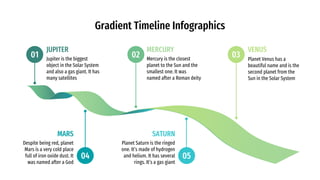 05
Gradient Timeline Infographics
VENUS
Planet Venus has a
beautiful name and is the
second planet from the
Sun in the Solar System
SATURN
Planet Saturn is the ringed
one. It’s made of hydrogen
and helium. It has several
rings. It’s a gas giant
JUPITER
Jupiter is the biggest
object in the Solar System
and also a gas giant. It has
many satellites
MARS
Despite being red, planet
Mars is a very cold place
full of iron oxide dust. It
was named after a God
01
MERCURY
Mercury is the closest
planet to the Sun and the
smallest one. It was
named after a Roman deity
02 03
04
 