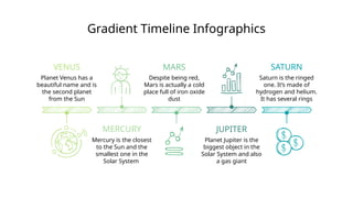 Gradient Timeline Infographics
VENUS
Planet Venus has a
beautiful name and is
the second planet
from the Sun
MERCURY
Mercury is the closest
to the Sun and the
smallest one in the
Solar System
MARS
Despite being red,
Mars is actually a cold
place full of iron oxide
dust
JUPITER
Planet Jupiter is the
biggest object in the
Solar System and also
a gas giant
SATURN
Saturn is the ringed
one. It’s made of
hydrogen and helium.
It has several rings
 