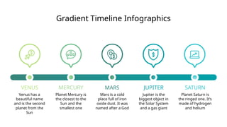Gradient Timeline Infographics
VENUS
Venus has a
beautiful name
and is the second
planet from the
Sun
JUPITER
Jupiter is the
biggest object in
the Solar System
and a gas giant
MERCURY
Planet Mercury is
the closest to the
Sun and the
smallest one
MARS
Mars is a cold
place full of iron
oxide dust. It was
named after a God
SATURN
Planet Saturn is
the ringed one. It’s
made of hydrogen
and helium
 