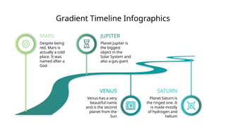 Gradient Timeline Infographics
Despite being
red, Mars is
actually a cold
place. It was
named after a
God
MARS
Planet Jupiter is
the biggest
object in the
Solar System and
also a gas giant
JUPITER
Venus has a very
beautiful name
and is the second
planet from the
Sun
VENUS
Planet Saturn is
the ringed one. It
is made mostly
of hydrogen and
helium
SATURN
 