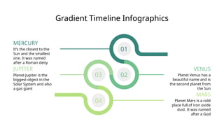 Gradient Timeline Infographics
It’s the closest to the
Sun and the smallest
one. It was named
after a Roman deity
Planet Mars is a cold
place full of iron oxide
dust. It was named
after a God
Planet Venus has a
beautiful name and is
the second planet from
the Sun
Planet Jupiter is the
biggest object in the
Solar System and also
a gas giant
04
03 02
01
VENUS
MARS
MERCURY
JUPITER
 