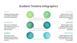Gradient Timeline Infographics
Mercury is small and
the closest to the Sun. It
was named after a
Roman deity
Despite being red, Mars
is actually a cold place
full of iron oxide dust
Venus has a very
beautiful name and is
the second planet from
the Sun
MERCURY
MARS
VENUS
Planet Jupiter is the
biggest object in the
Solar System and also a
gas giant
Planet Saturn is the
ringed one. It’s mostly
made of hydrogen and
helium
Planet Neptune is the
farthest planet from the
Sun. It’s very far away
from Earth
JUPITER
SATURN
NEPTUNE
 