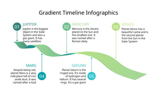 05
Gradient Timeline Infographics
VENUS
Planet Venus has a
beautiful name and is
the second planet
from the Sun in the
Solar System
SATURN
Planet Saturn is the
ringed one. It’s made
of hydrogen and
helium. It has several
rings. It’s a gas giant
JUPITER
Jupiter is the biggest
object in the Solar
System and also a
gas giant. It has
many satellites
MARS
Despite being red,
planet Mars is a very
cold place full of iron
oxide dust. It was
named after a God
01
MERCURY
Mercury is the closest
planet to the Sun and
the smallest one. It
was named after a
Roman deity
02 03
04
 