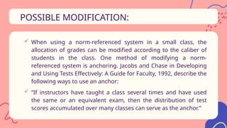 Modifying Class GRADING-AND-REPORTING-SYSTEMS REPORT.pptx