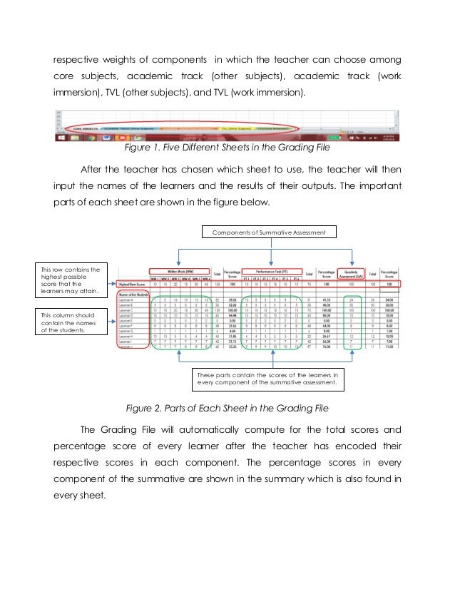 excel senior school sheet high grade sh Grading learners