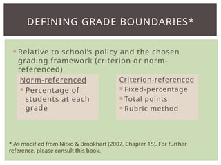 grading (1).pptx,,,,,,,,,,,,,,,,,,,,,,,,,,,,,,,,,,,, | PPTX