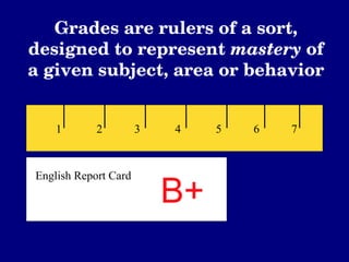Grading 101 | PPT