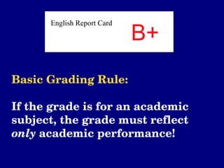 Grading 101 | PPT