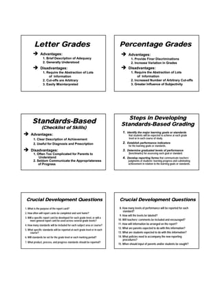 Grading and Reporting Student Learning | PDF