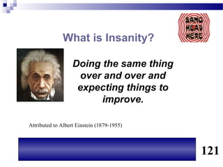 What is Insanity?

                   Doing the same thing
                    over and over and
                    expecting things to
                         improve.

Attributed to Albert Einstein (1879-1955)



                                            121
 