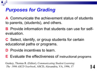 Purposes for Grading
A Communicate the achievement status of students
to parents, (students), and others.
B Provide information that students can use for self-
evaluation.
C Select, identify, or group students for certain
educational paths or programs.
D Provide incentives to learn.
E Evaluate the effectiveness of instructional programs
Guskey, Thomas R. (Editor), Communicating Student Learning:
The 1996 ASCD Yearbook, ASCD, Alexandria, VA, 1996, 17        14
 
