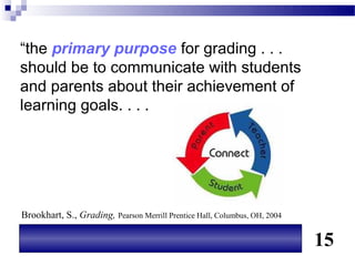 “the primary purpose for grading . . .
should be to communicate with students
and parents about their achievement of
learning goals. . . .




Brookhart, S., Grading, Pearson Merrill Prentice Hall, Columbus, OH, 2004

                                                                            15
 
