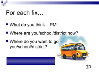 For each fix…
   What do you think – PMI
   Where are you/school/district now?
   Where do you want to go –
    you/school/district?



                                         27
 