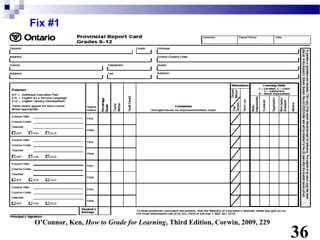 Fix #1




O’Connor, Ken, How to Grade for Learning, Third Edition, Corwin, 2009, 229
                                                                             36
 