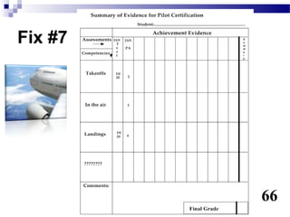 Fix #7




         66
 