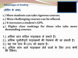 Advantages of Grading
(ग्रेड िंग क
े लाभ)
1.) More students can take rigorous courses.
2.) More challenging courses can be offered.
3.) It increases a student's GPA.
4.) Higher class rankings for those who take more
demanding courses.
1.) अधधक छात्र कदिन पाठ्यक्रम ले सकिे हैं।
2.) अधधक चुनौिीपूर्भ पाठ्यक्रमों की पेशकश की जा सकिी है।
3.) यह एक छात्र क
े GPA को िढािा है।
4.) अधधक मािंग वाले पाठ्यक्रम लेने वालों क
े ललए उच्च श्रेर्ी
की रैंककिं ग।
 