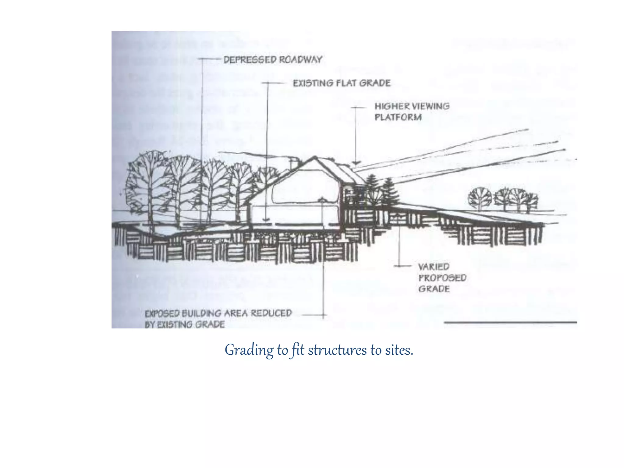 landscape Grading | PPTX