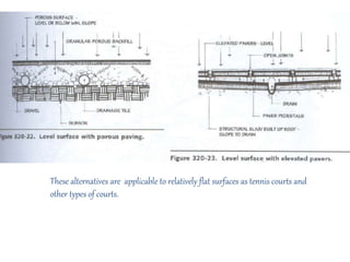 landscape Grading | PPTX