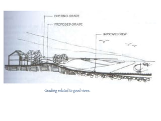 landscape Grading | PPTX